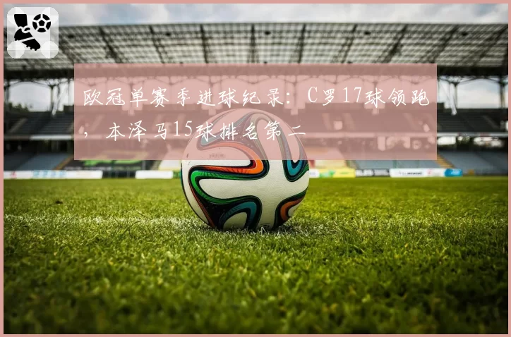 欧冠单赛季进球纪录:C罗17球领跑,本泽马15球排名第二