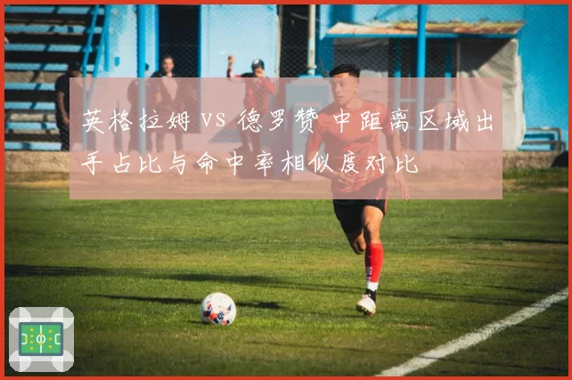 英格拉姆 vs 德罗赞 中距离区域出手占比与命中率相似度对比